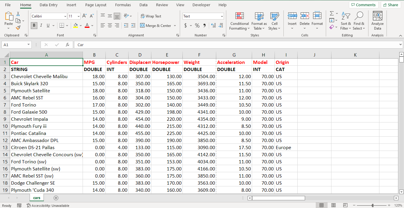 Top 15 most powerful Excel Functions for Data Analysis
