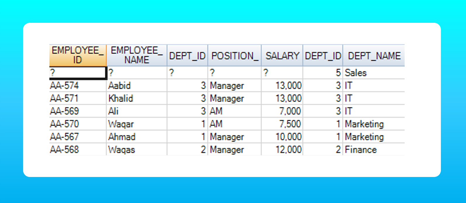 6 advance SQL statements for Data Analytics (Advance SQL)