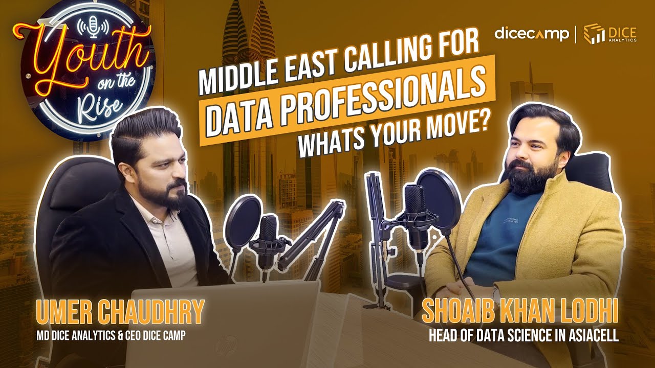Navigating Data Careers in the Middle East ft. Shoaib Khan, Head of Data Science at Asiacell